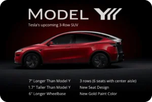 Tesla Model Y 6-Seater Spotted: Larger EV SUV Nears Launch